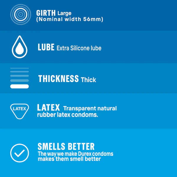 Bundle - Durex Extra Safe 3's Condoms + Durex - Condoms 3S Performa