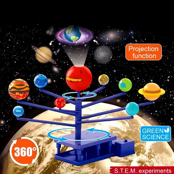 STEM Rotating Planet - Interactive Solar System Model