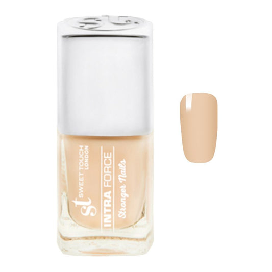 ST London Nail Treatment, ST09,5 Intra Force - Front View